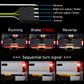 60" Arrow LED Rigid Tailgate Light Bar w/ Reverse, Running & Turn Signal Light, Brake (Flash)