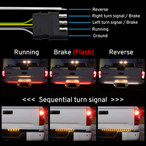 60" Arrow LED Rigid Tailgate Light Bar w/ Reverse, Running & Turn Signal Light, Brake (Flash)